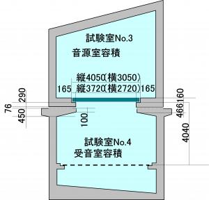 上下階型残響室の図（２）